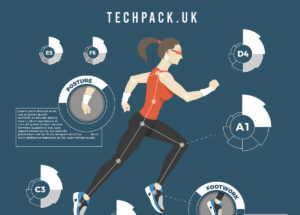 Activewear Tech Pack